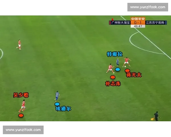 恒大对阵苏宁次回合前瞻解析胜负走势与关键变量核心对位战术博弈 恒大对阵苏宁次回合前瞻解析胜负走势与关键变量核心对位战术博弈