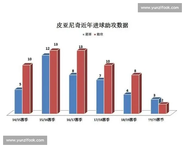 巴萨对阵尤文球迷支持度对比谁更占优势解析赛前数据与舆论观察